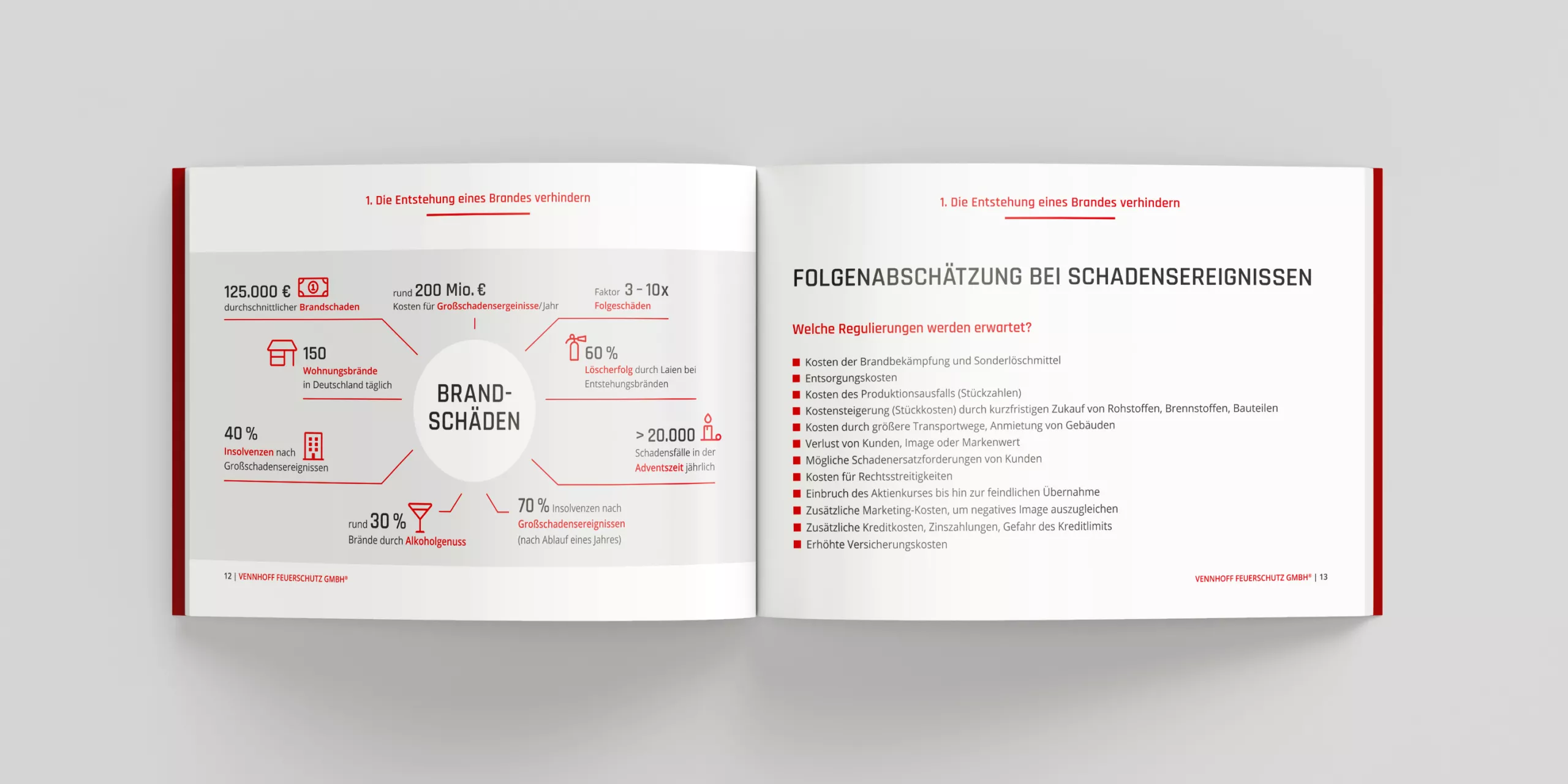 brandschutz broschüre grafikdesign